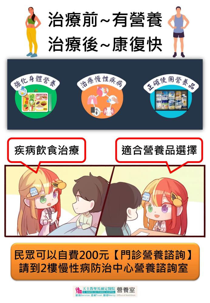 營養諮詢的幫助