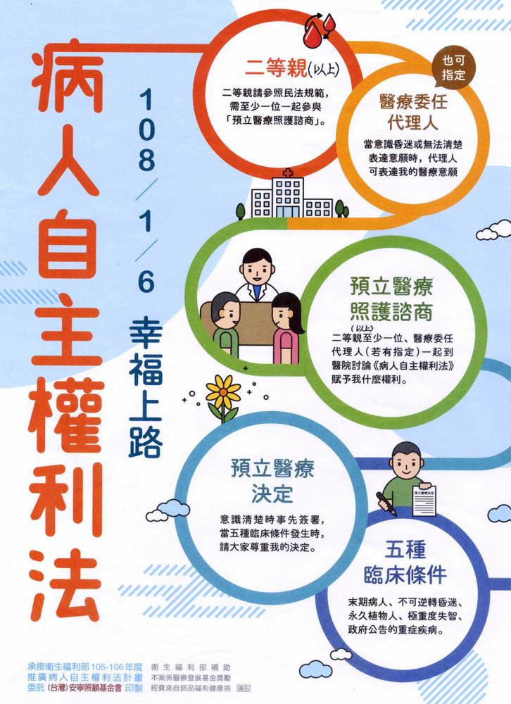 病人自主權利法 病人自主權利法
