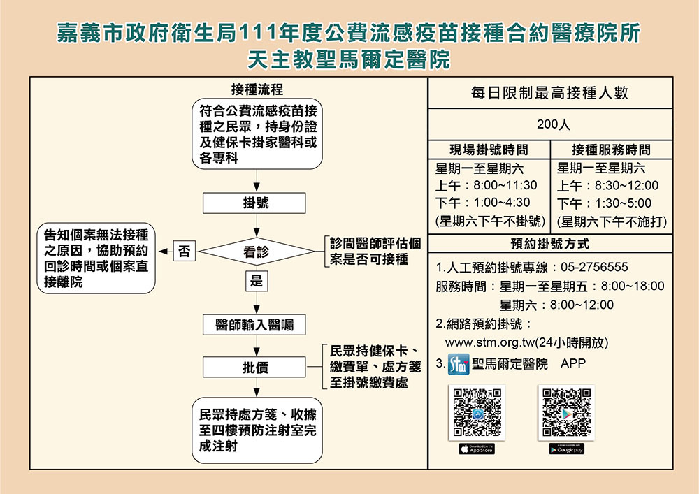 110年10月公費流感疫苗接種宣導 110年10月公費流感疫苗接種宣導