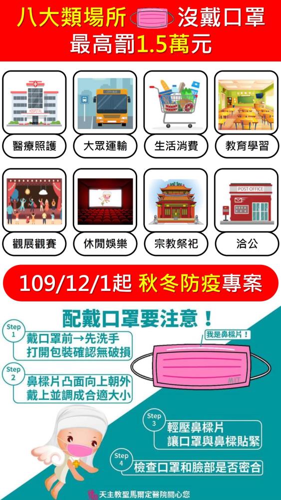 秋冬防疫專案啟動
