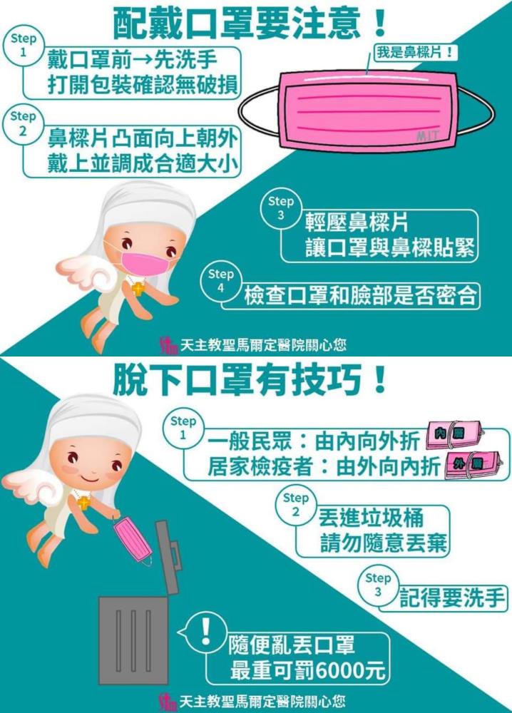 正確使用口罩步驟