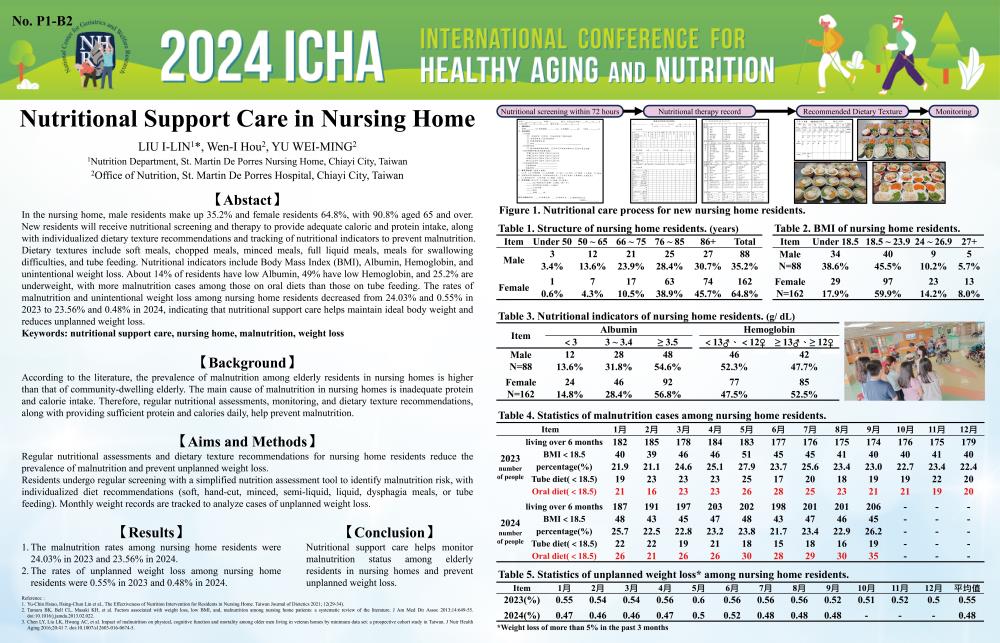 2024_ICHA4