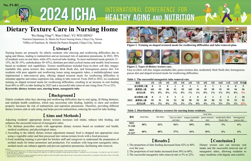 2024_ICHA5