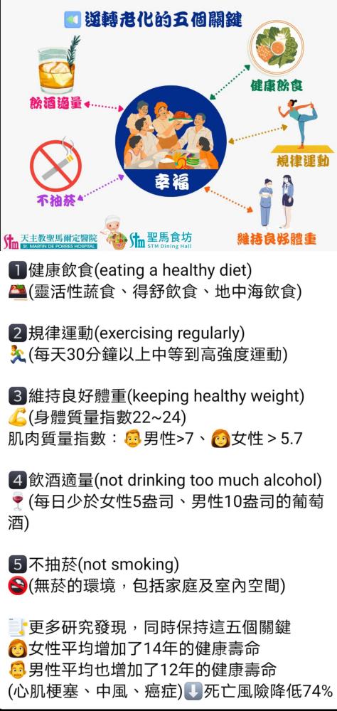 逆轉老化的五個關鍵