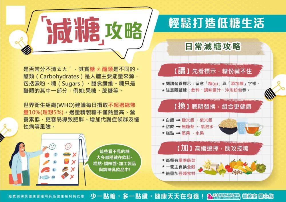 減糖攻略❗輕鬆打造低糖生活👩🏻⚕️🧑🏻⚕️