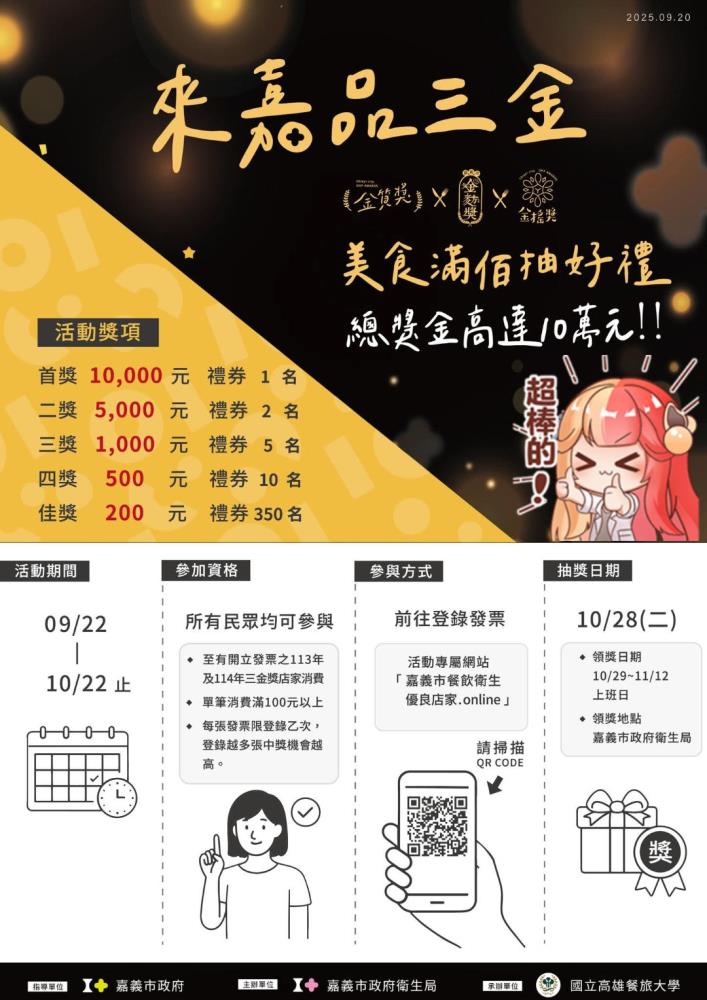 來嘉品三金,好禮等你抽1