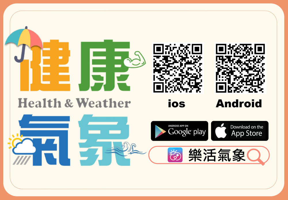 預防熱傷害「健康氣象APP」掌握屬於你的健康氣象預報