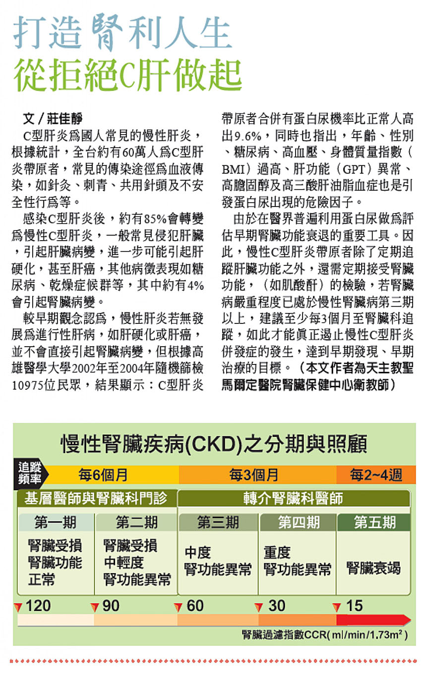 Ｃ肝與腎病